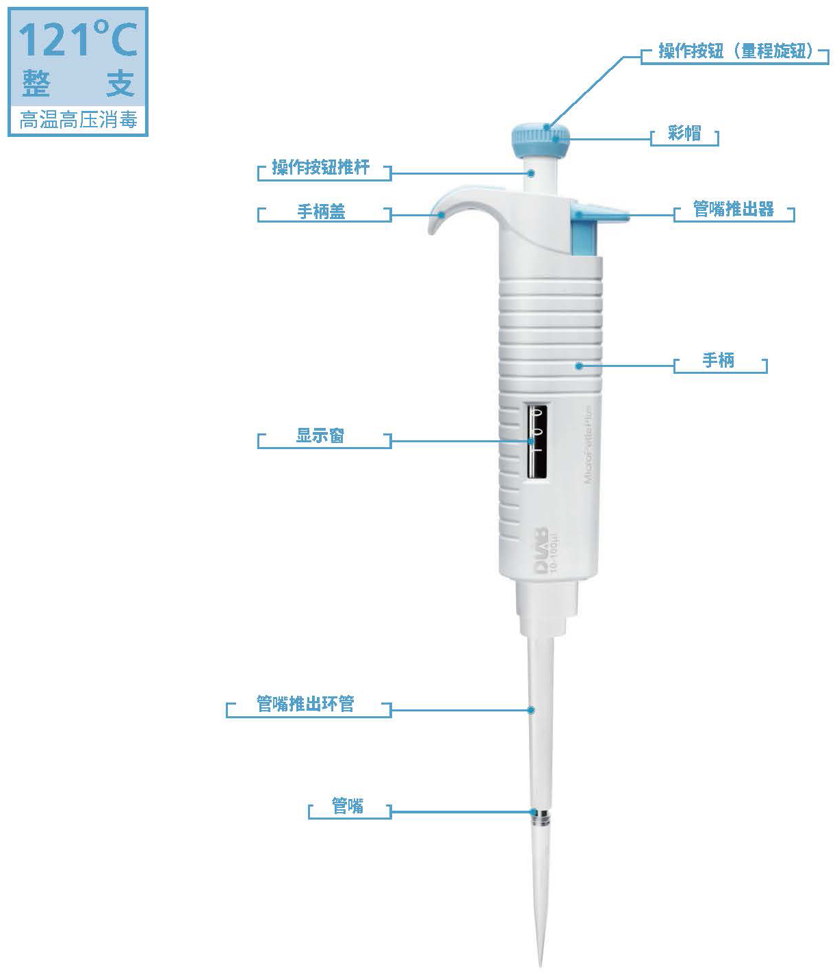 MicroPetteplus-01-CN.jpg