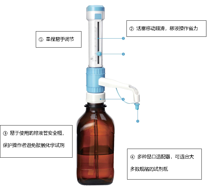 DispensMate-CN-02.jpg