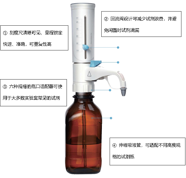 DispensMate Pro-CN-02.jpg